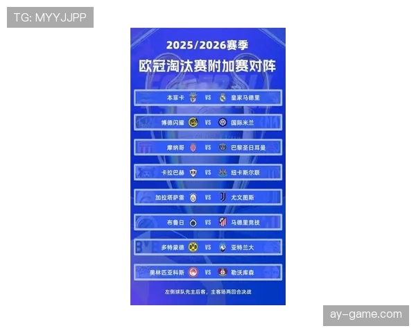 欧冠新赛季赛程揭晓，豪门强强对话引爆球迷期待
