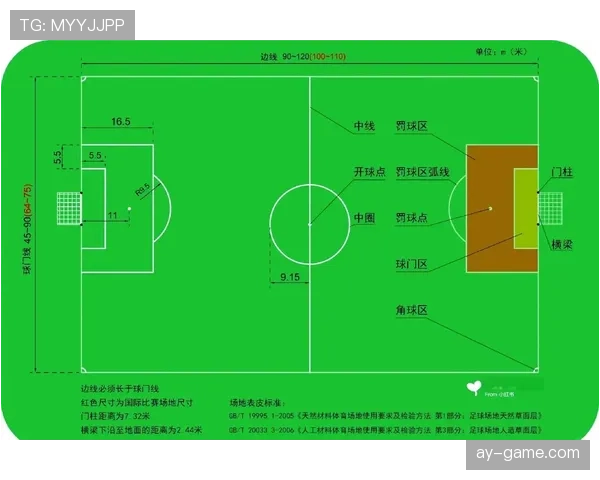 球门尺寸规则详细拆解：标准大小和判罚影响有哪些？