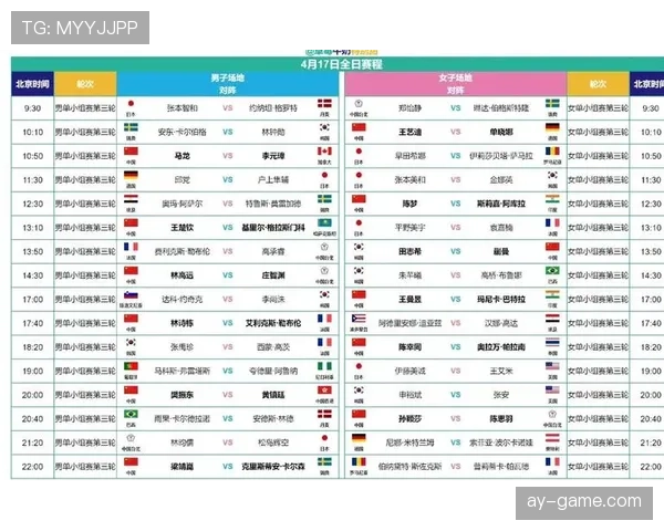 世界杯小组赛末轮新闻：多队命运在最后一场确定